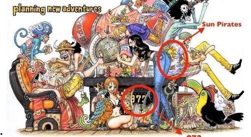 航海王red最新爆料,揭秘未来海贼王世界的惊天秘密! 第2张 航海王red最新爆料,揭秘未来海贼王世界的惊天秘密! 第2张